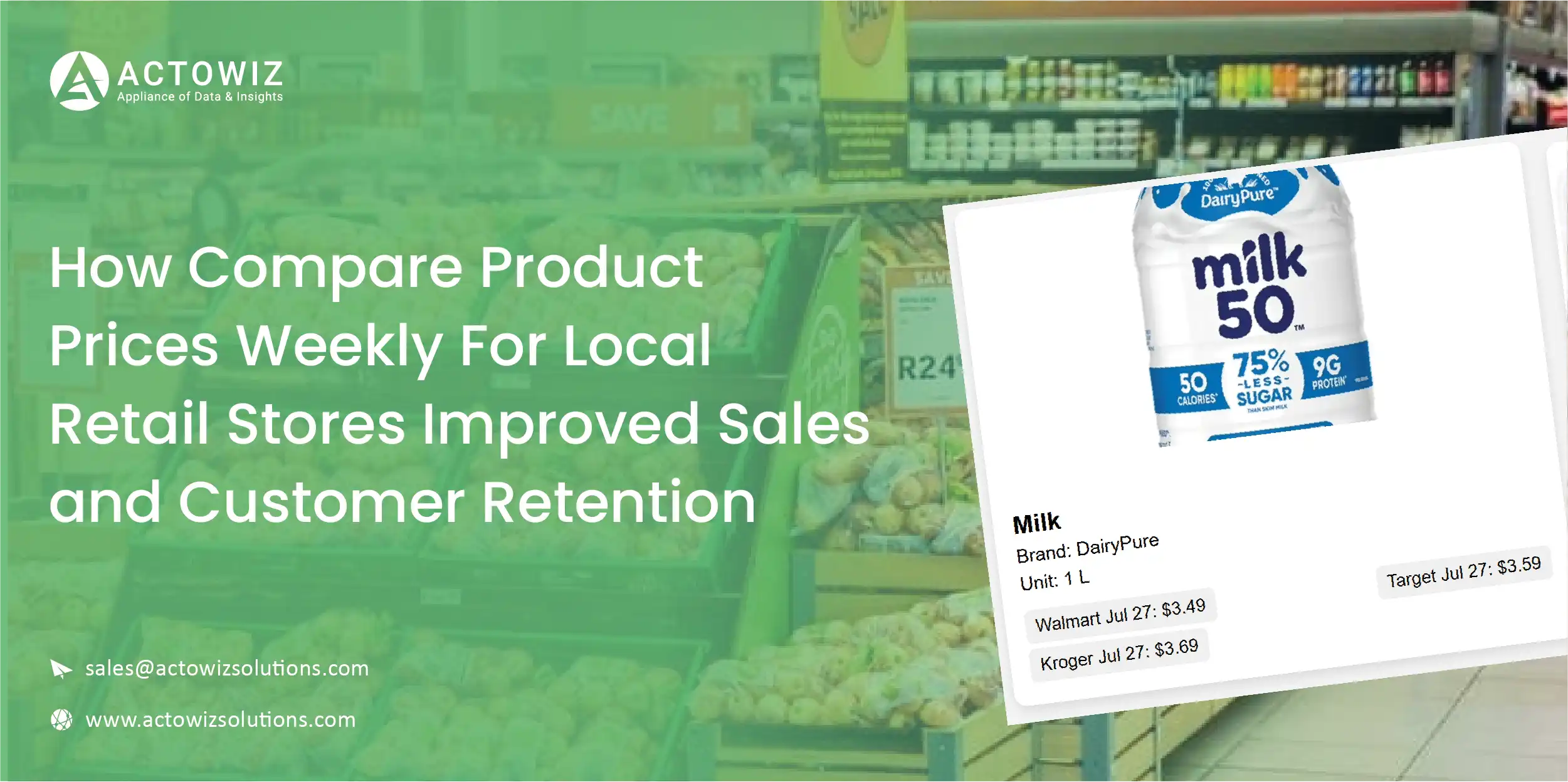 Real-Time Regional Insights with Customizable E-commerce Dashboards